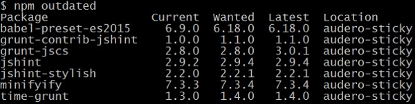 npm outdated example